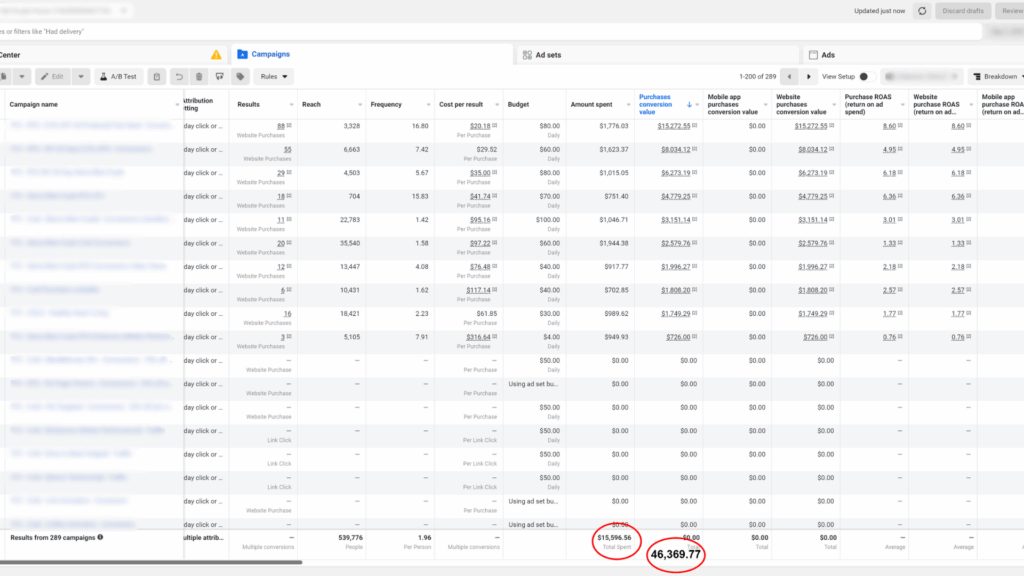 Meta Ads Work Example
